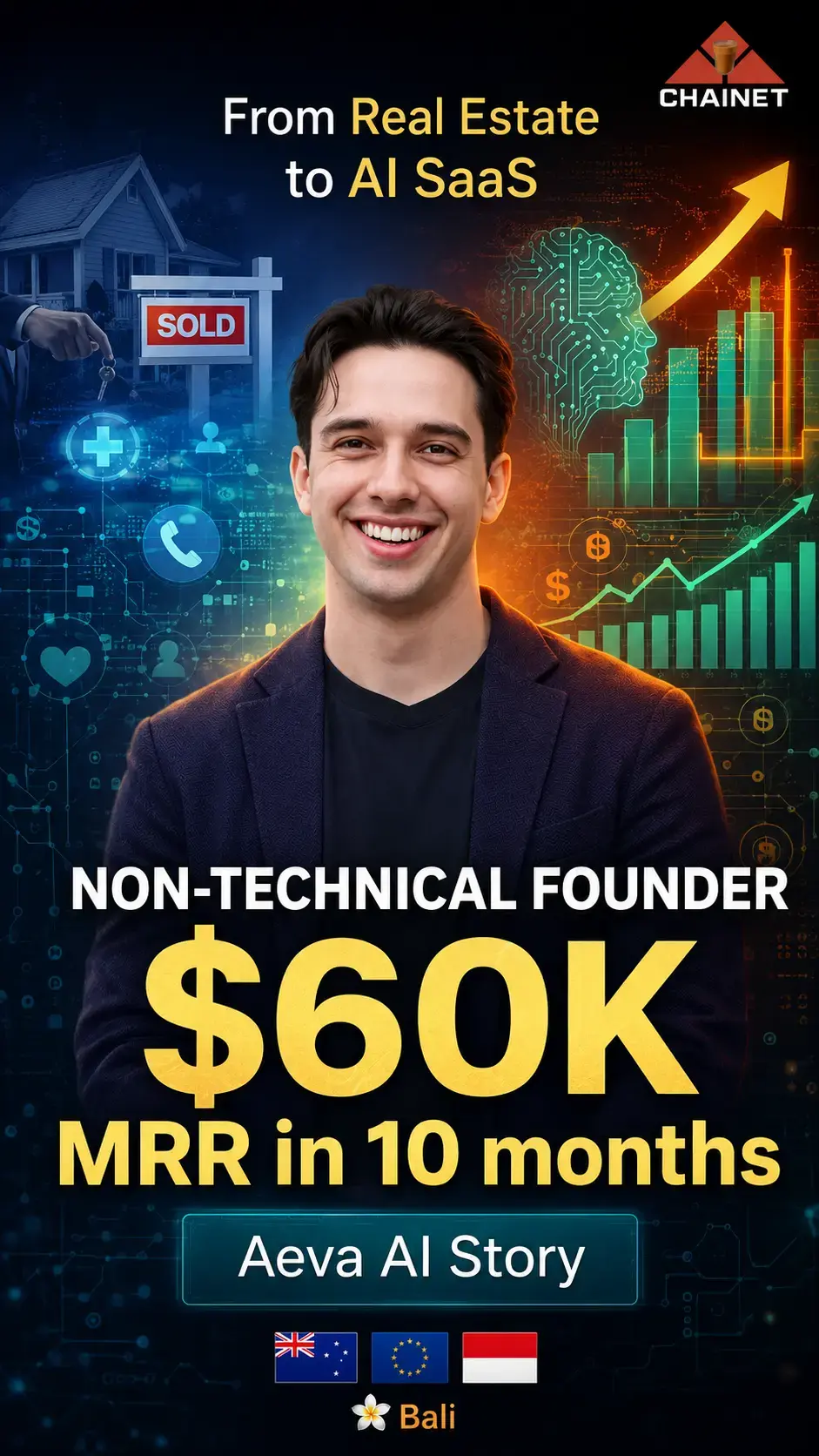 From Real Estate to $60K MRR AI SaaS in 10 Months - Chris Baxter's Aeva.AI Story