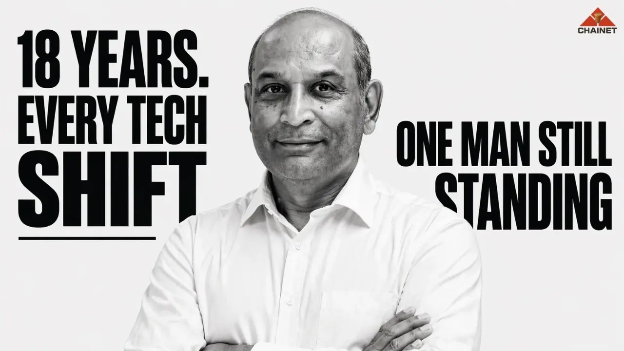 Asgar Dungarwalla: 18 Years of E-Commerce, AI Caricatures, and Surviving Every Google Update | ChaiNet