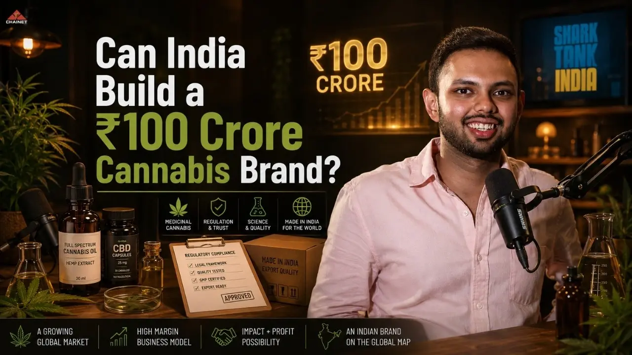 Sukrit Goel of Canazo India on Medical Cannabis, Shark Tank & AI in Hemp